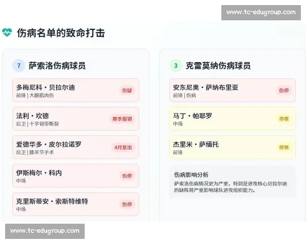那不勒斯对阵萨索洛强强对话意甲争冠走势关键一战赛季节点攻防博弈看点